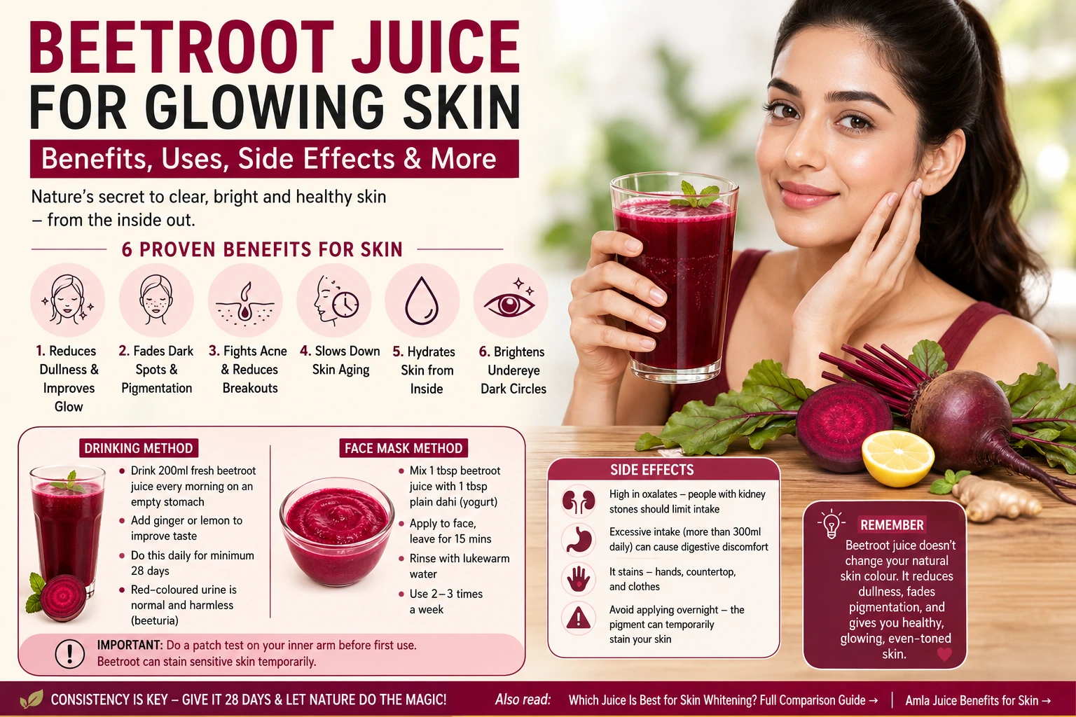 Infographic showing benefits of beetroot juice for glowing skin, including hydration, anti-acne effects, improved circulation, and anti-aging properties, along with usage tips and side effects.